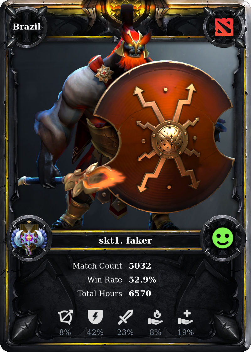 DotaProfile Preview