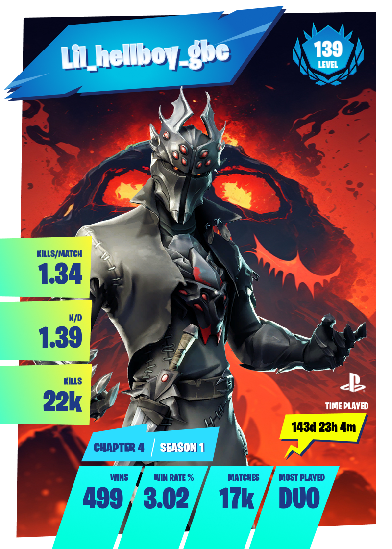 Fortnite Preview