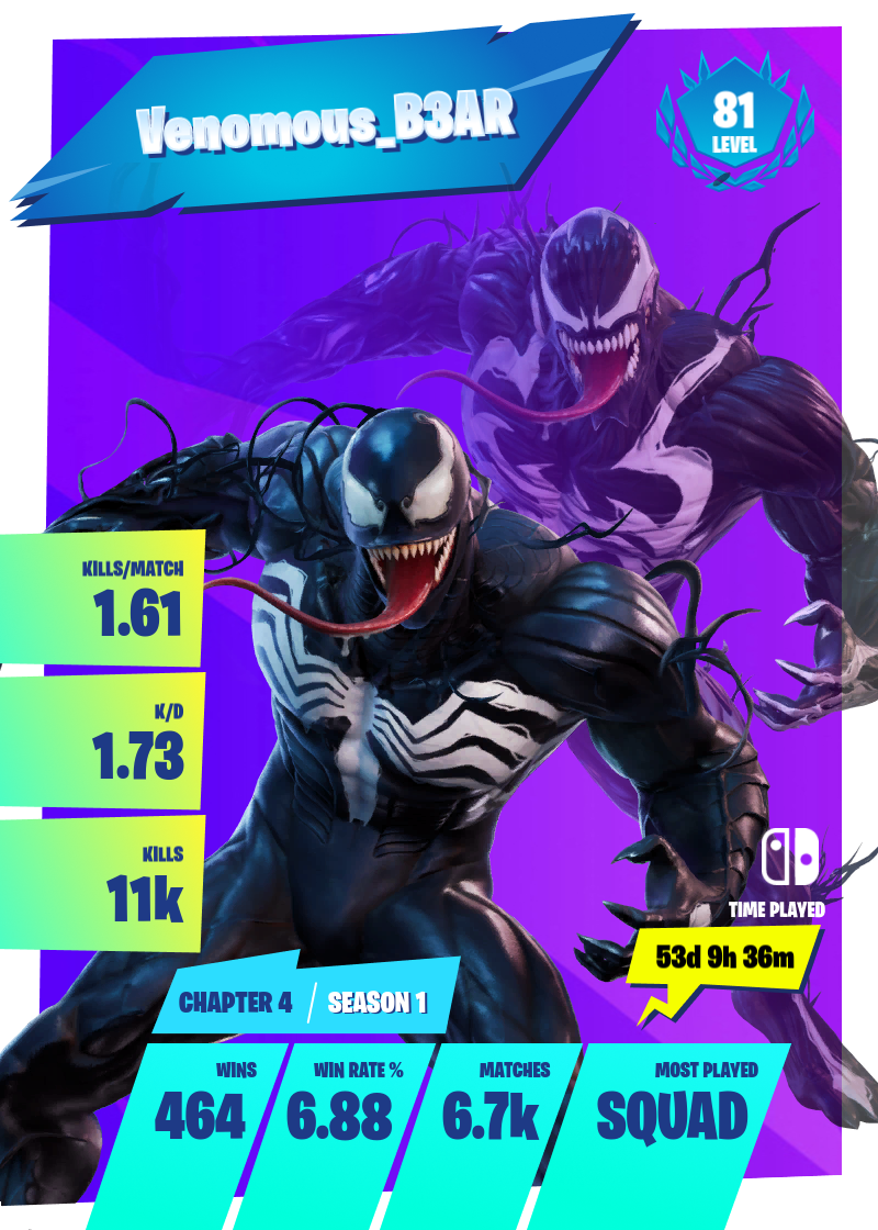 Fortnite Preview