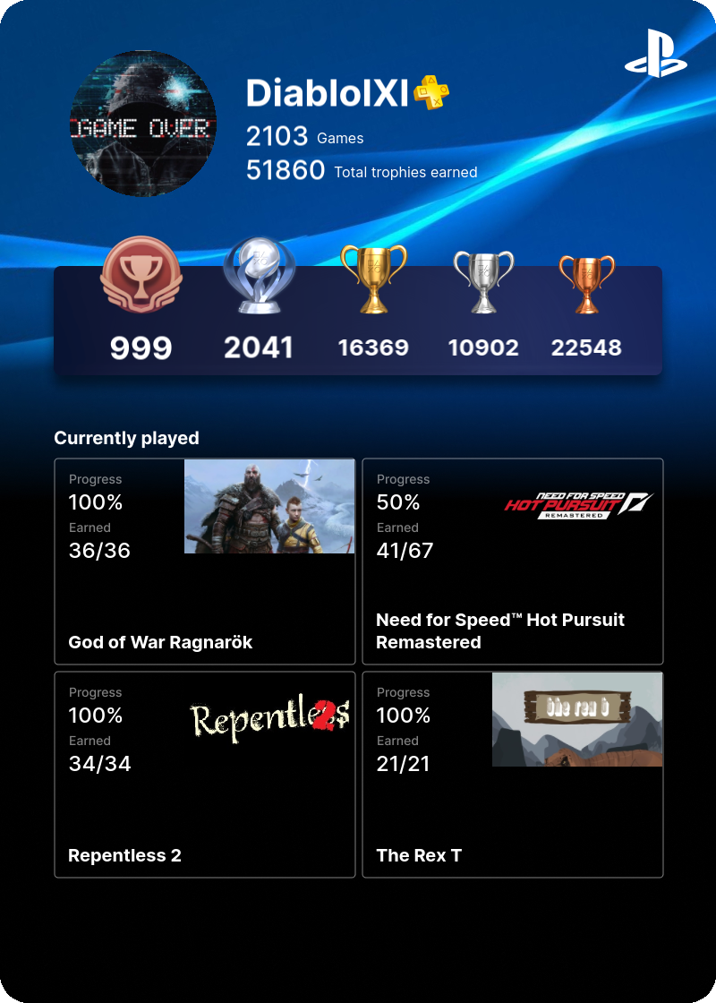 PlaystationProfile Preview